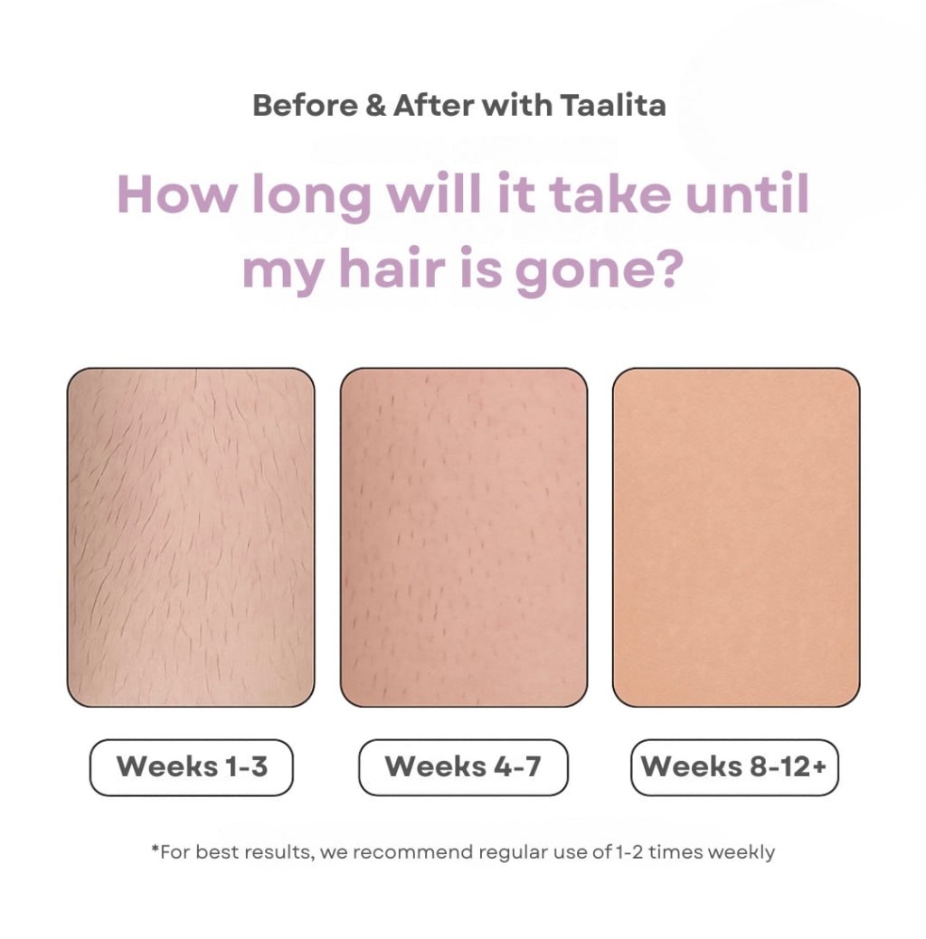 Taalitas IPL Hair Remover